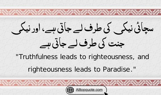 Hadith Collections